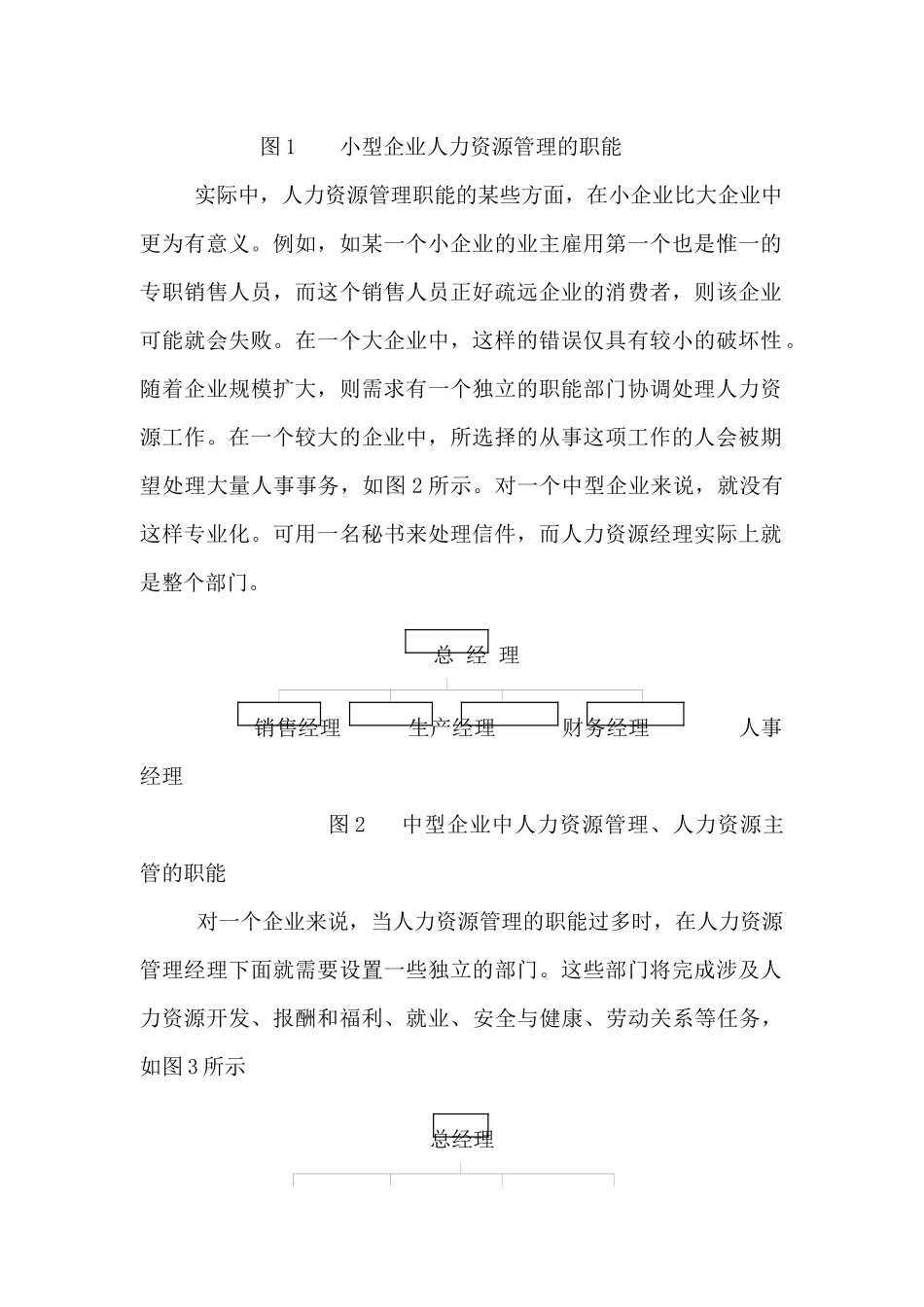 企业人力资源各部门主管的岗位职责_第3页
