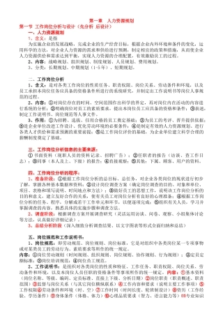 人力资源六大板块
