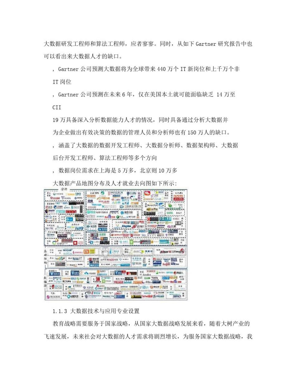 大数据技术与应用专业建设方案_第3页