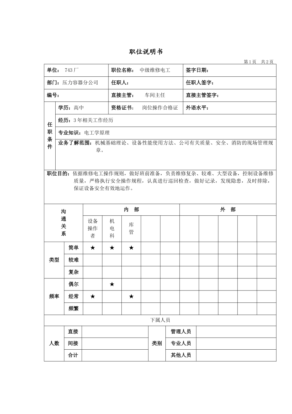 压力容器中级维修电工岗位说明书_第1页