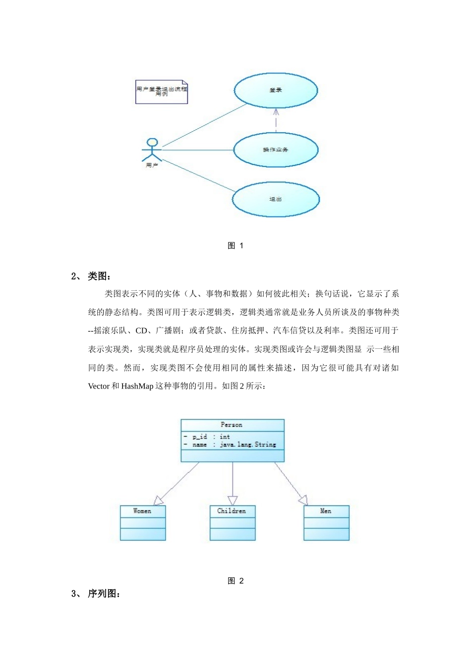 人力资源-PowerDesigner培训资料_第3页