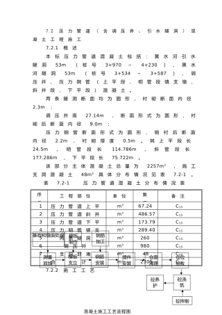 人力资源-7.2压力管道混凝土工程施工(10页)
