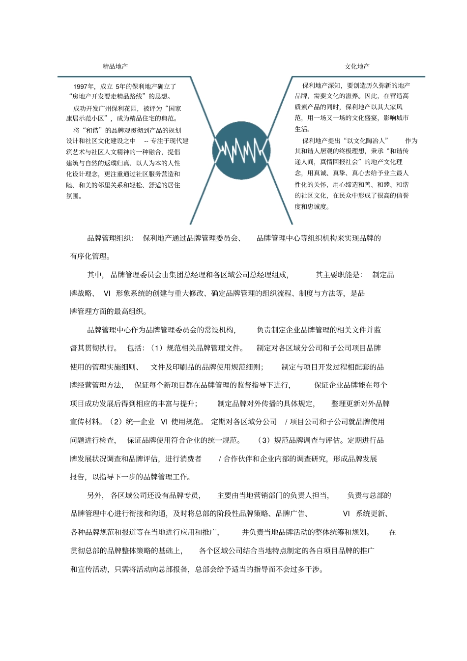 保利地产品牌建设成功经验之总结_第3页