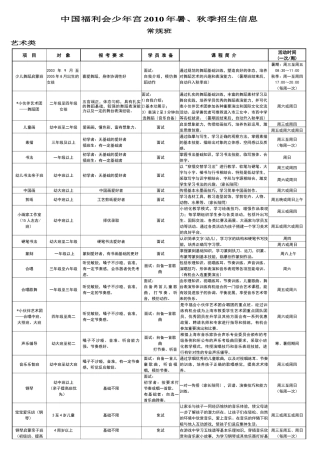 中国福利会少年宫XXXX年暑
