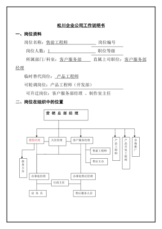 售前工程师岗位分析