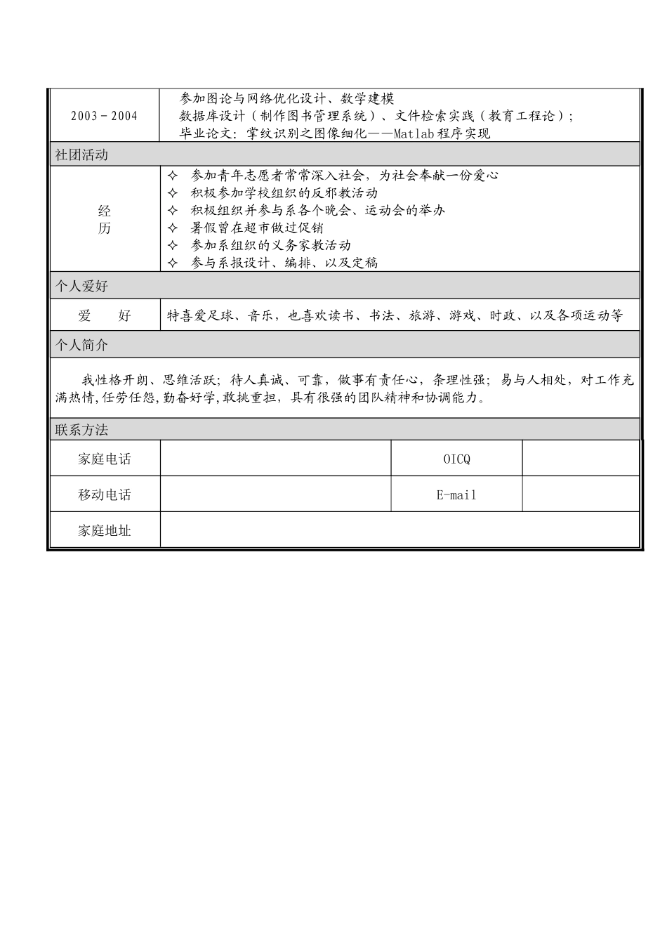 全套个人简历模板_第3页