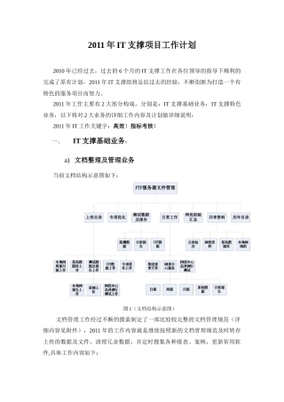 人力资源-XXXX年IT支撑工作计划