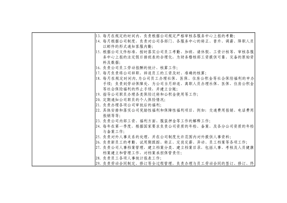 企业人事主管职位说明书_第3页