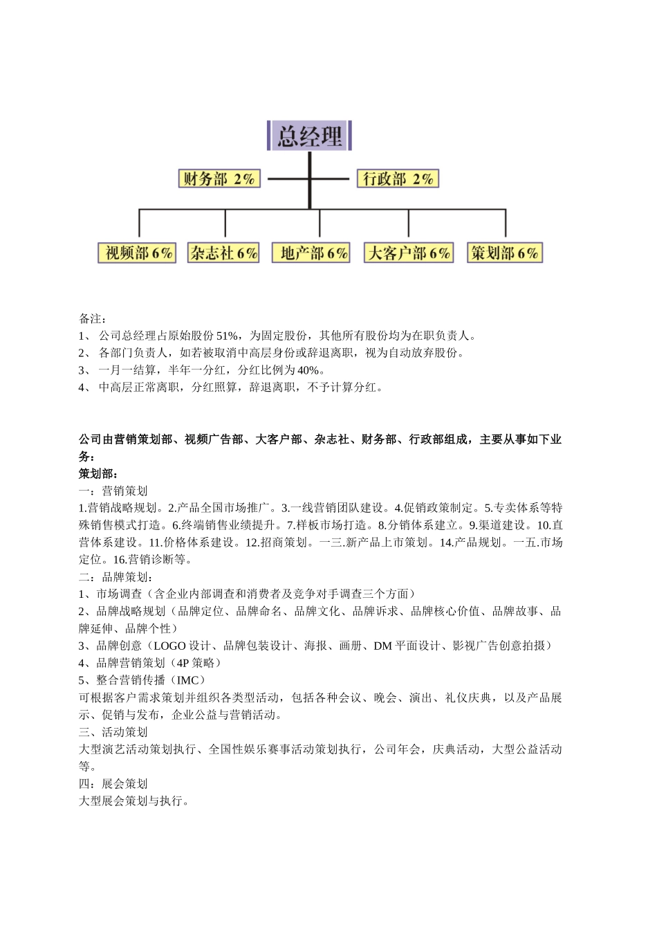 唯尚传媒员工手册_第3页