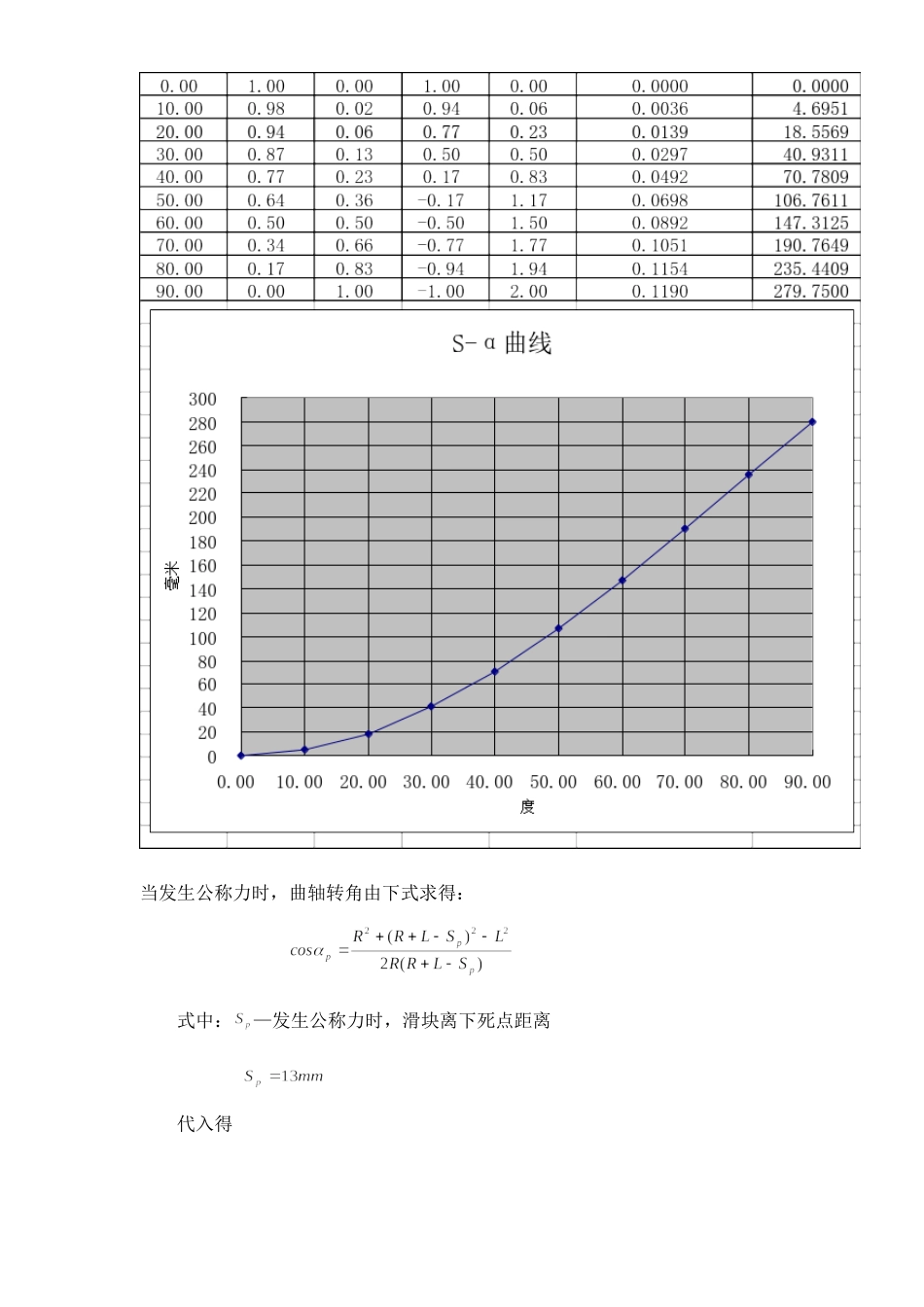 压力机计算设计(46页)_第3页