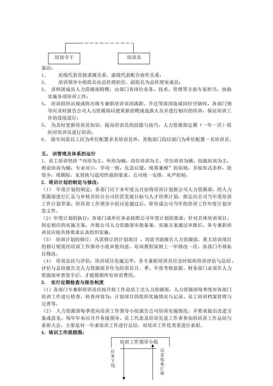 培训管理体系构建方案_第2页