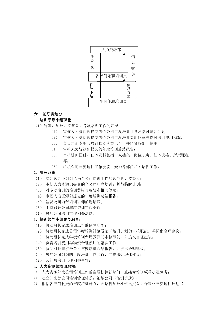 培训管理体系构建方案_第3页