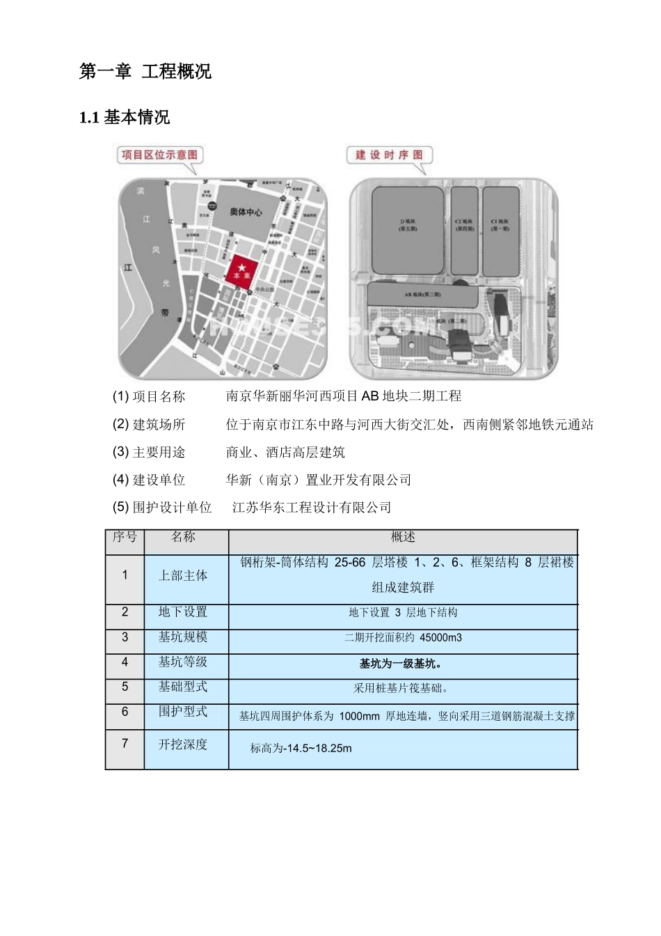 人力资源-TRD工法施工方案培训资料_第1页