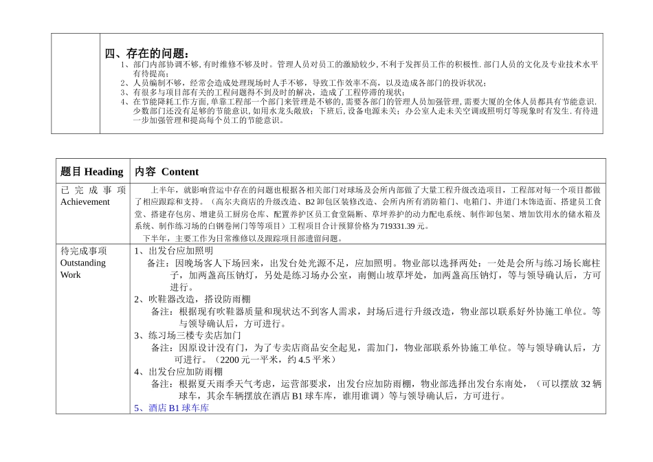 人力资源-XXXX年工程部终总结_第3页