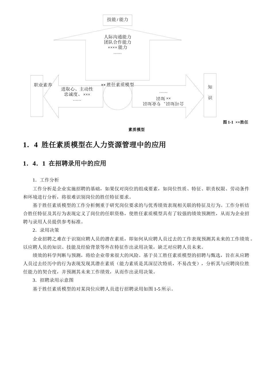 员工胜任素质模型与任职资格全案_第3页