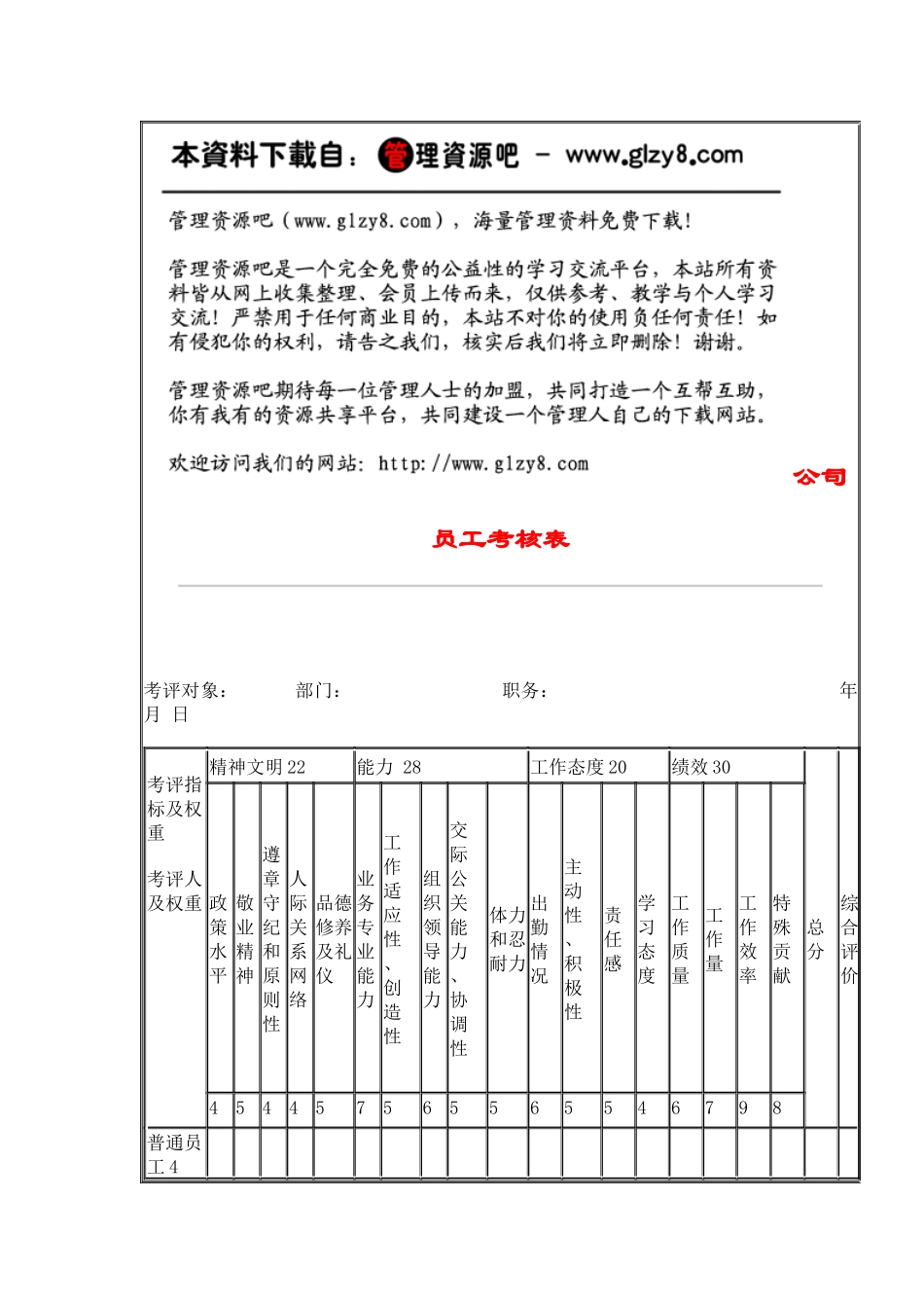 司员工考核表_第1页