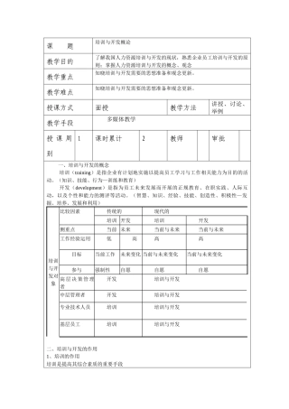 培训与开发概论