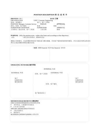 人力资源-17个典型的职位说明书