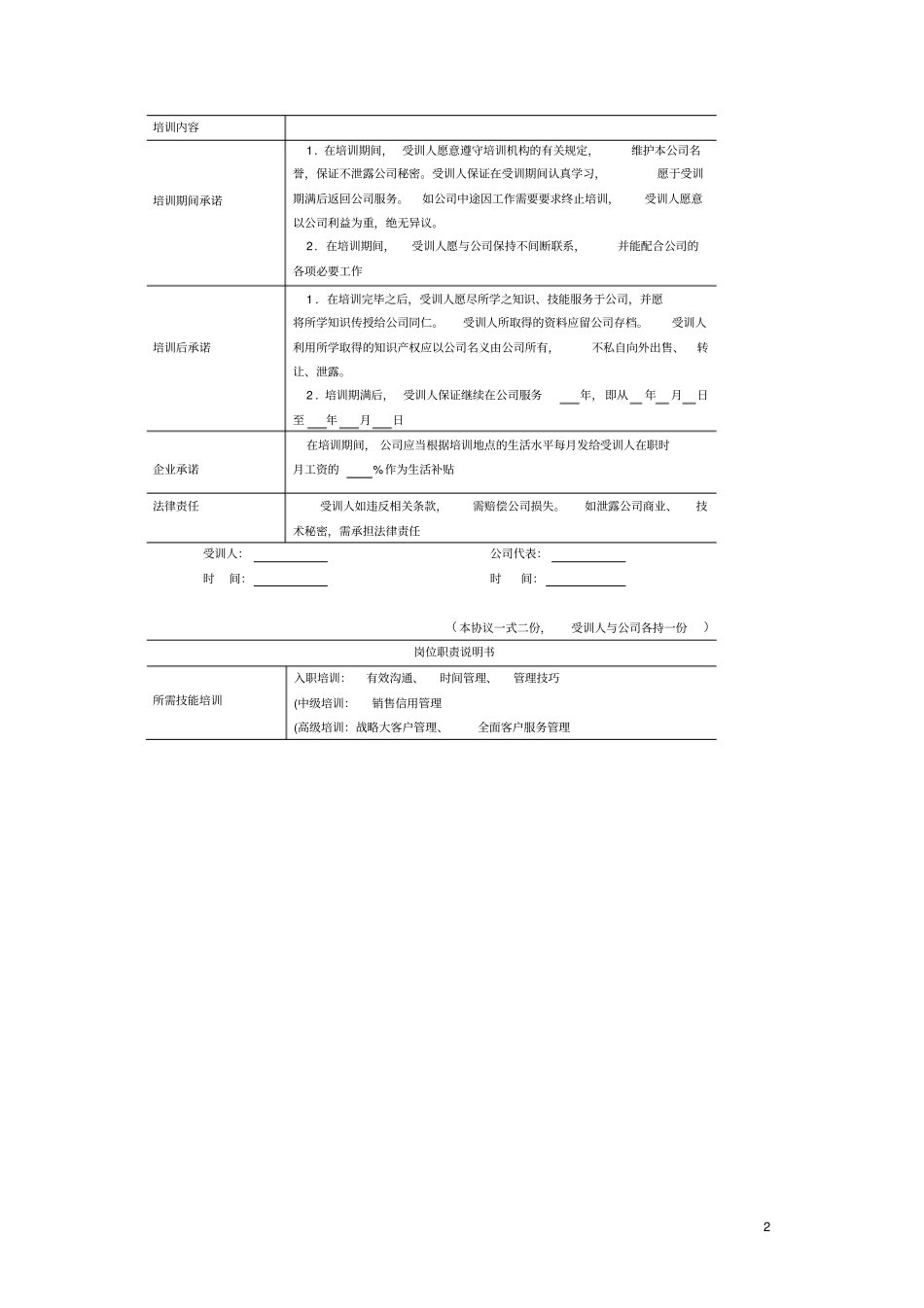 员工培训表格大全30页_第2页