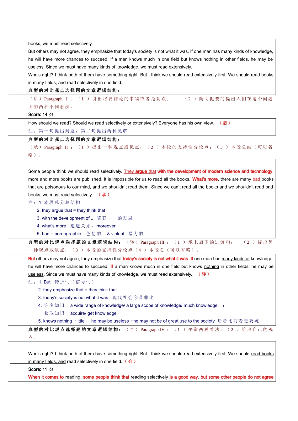 写作的重要性_第3页