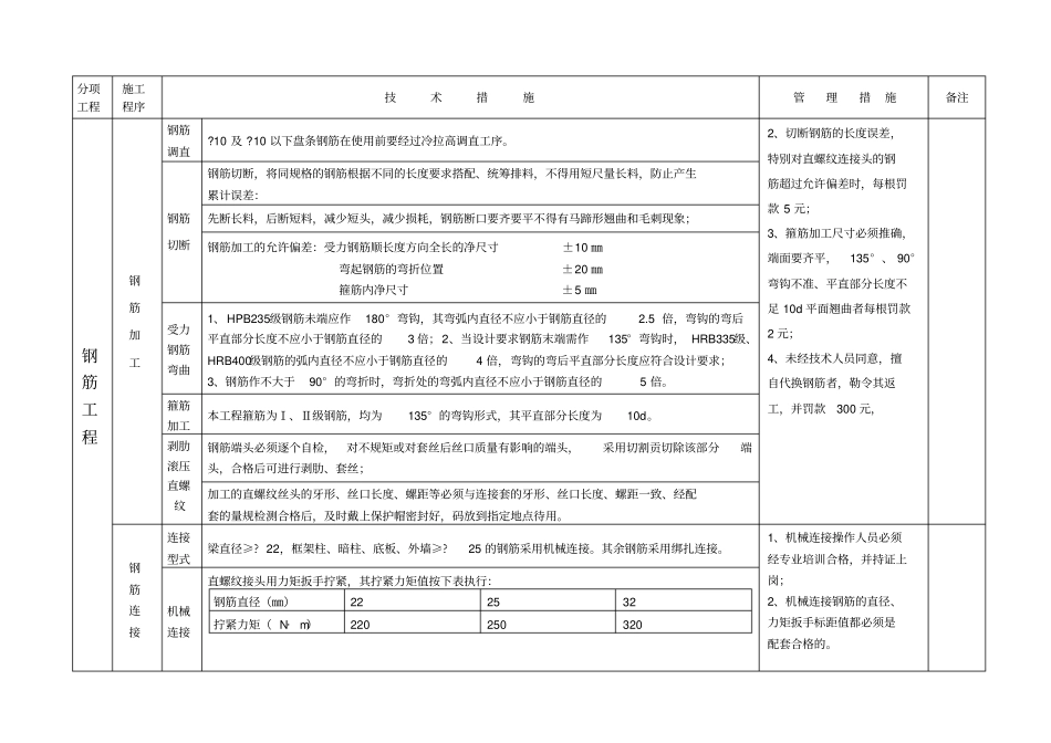 主要工序控制措施【工程施工方案】_第3页