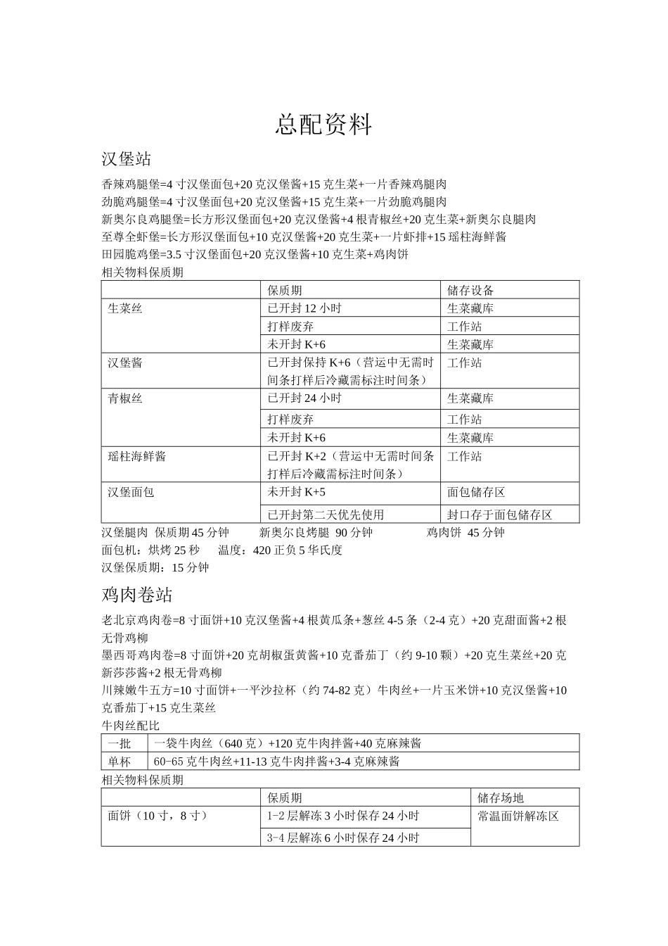 人力资源-KFC肯德基---培训资料_第3页