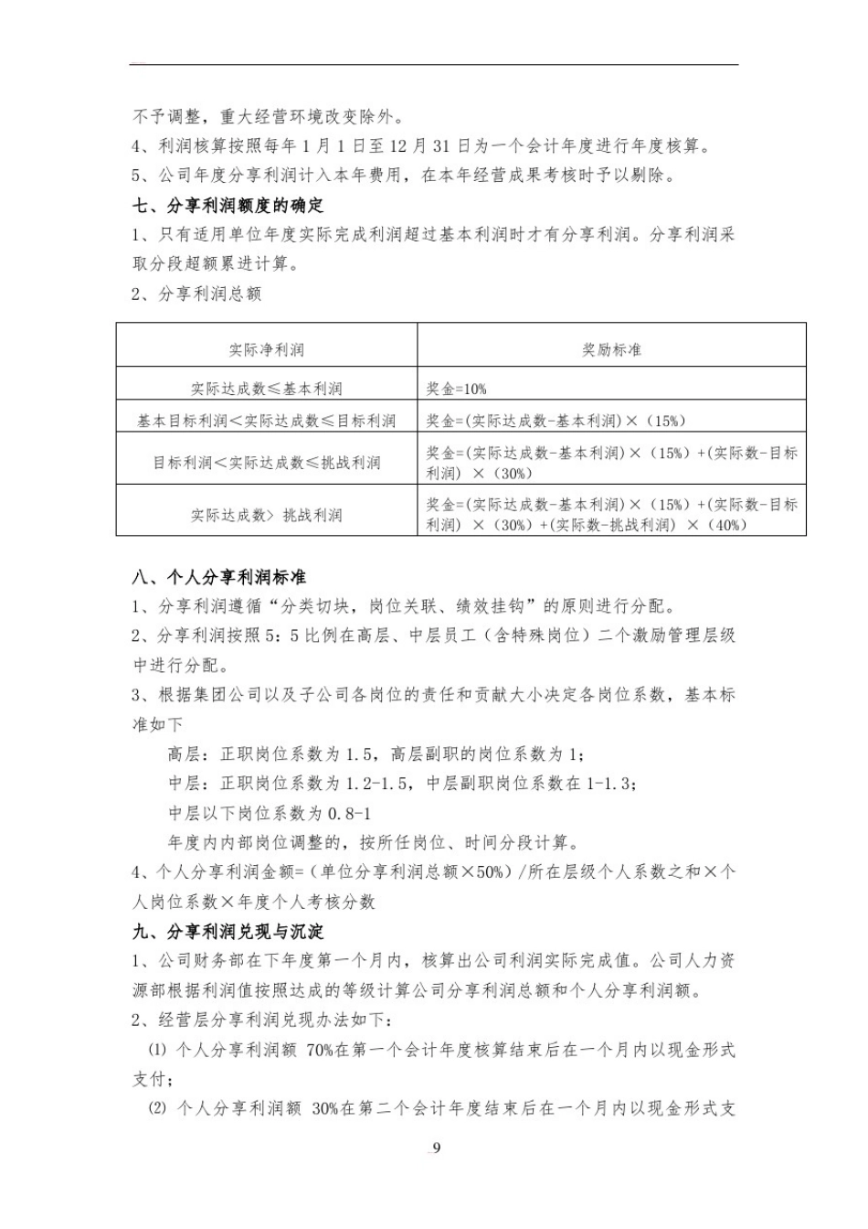 事业合伙人计划方案_第2页