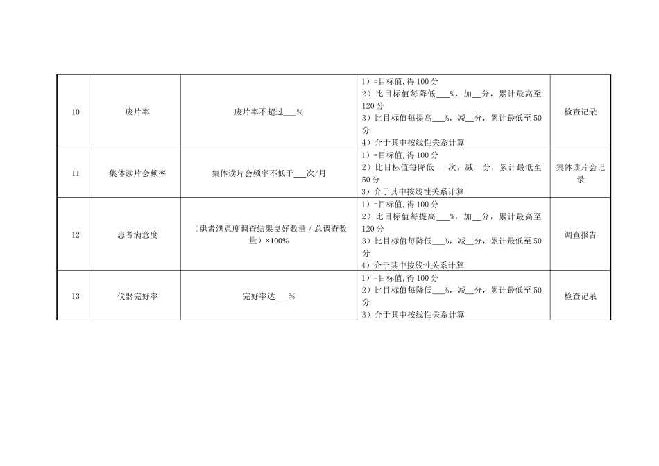 医院放射介入科主任绩效考核指标_第3页