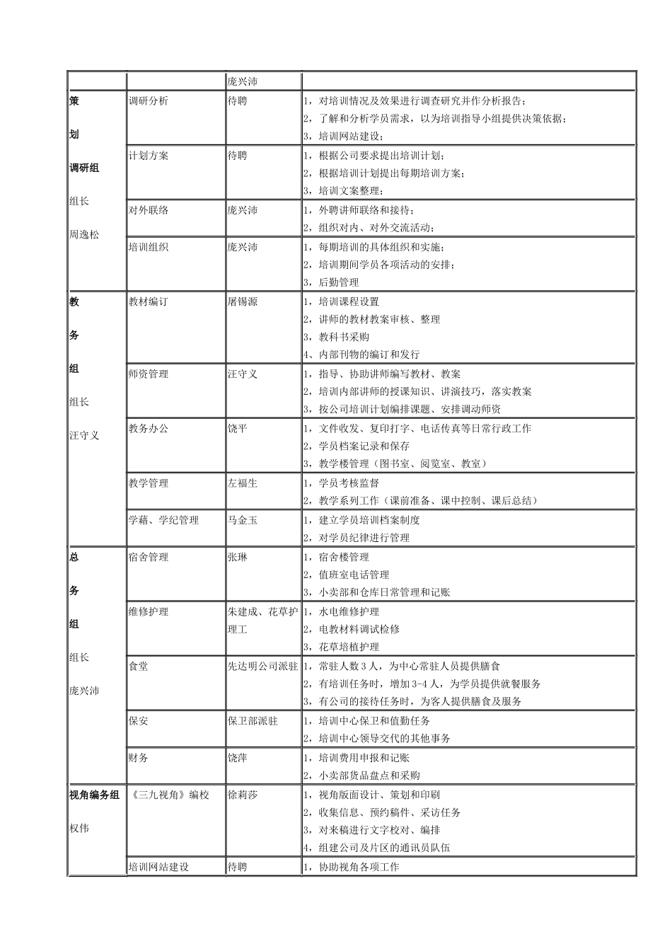 三九培训体系_第3页