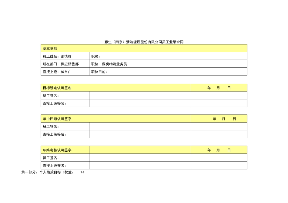 人力资源-XXXX年度非项目人员绩效考核表_第1页