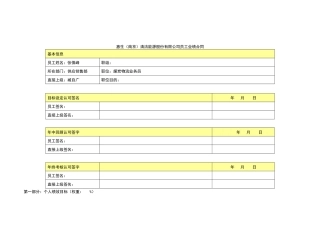 人力资源-XXXX年度非项目人员绩效考核表