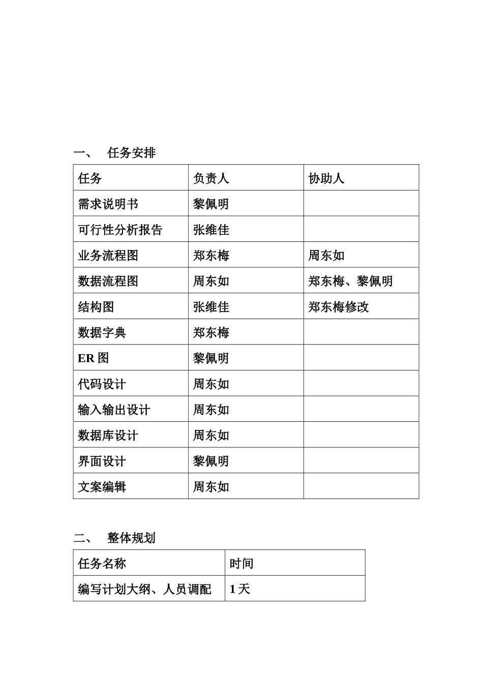 人事管理系统4071183_第3页