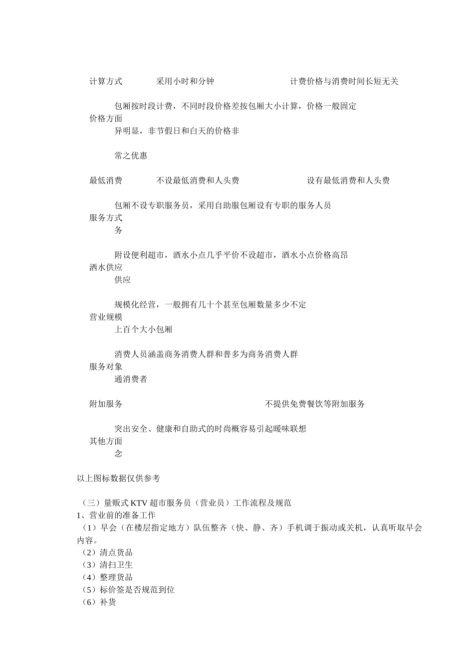 人力资源-KTV培训大全_第3页