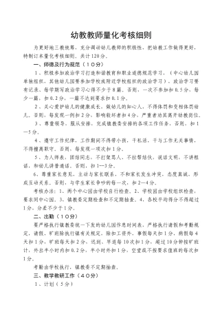幼教量化考核细则(1)