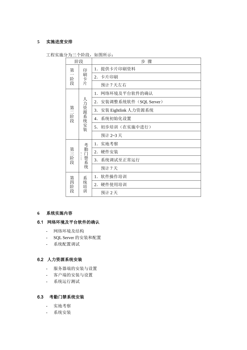 人力实施计划A1_第3页