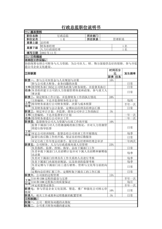 人力资源-UNIDA信息产业公司行政总监职位说明书