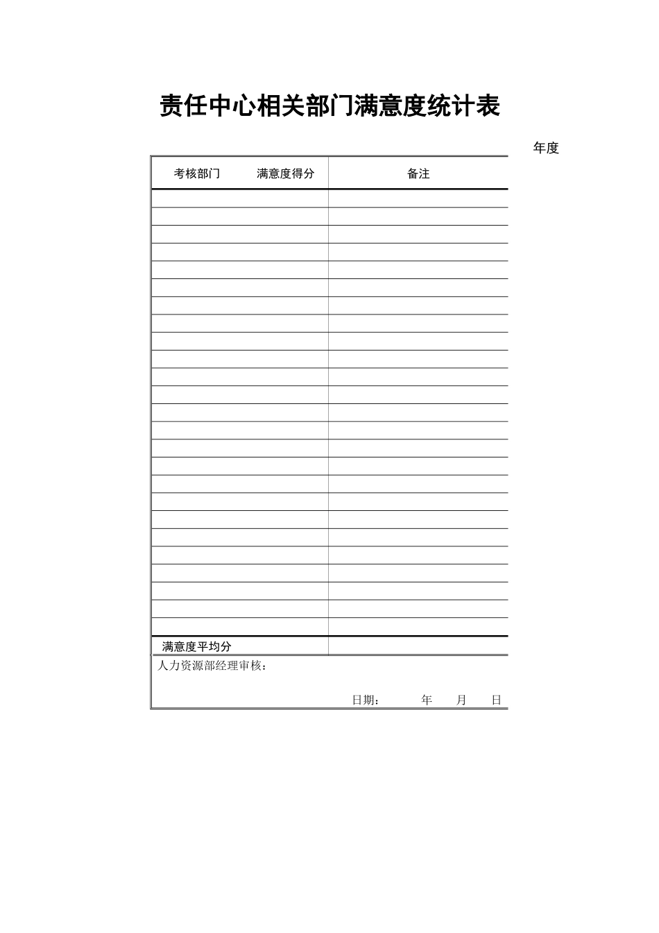 年度考核用表及说明_第3页