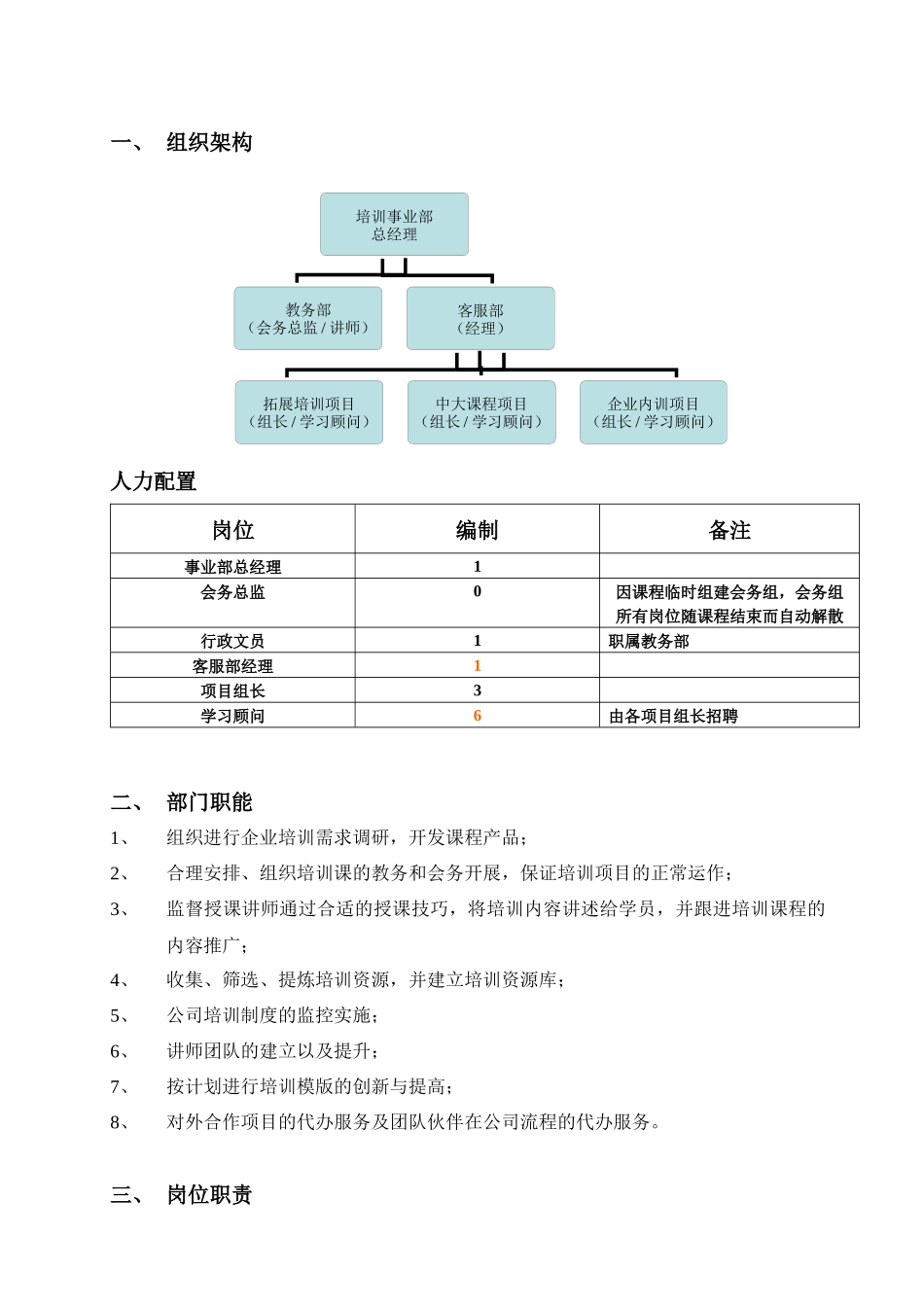 培训操作手册(精选版)_第2页