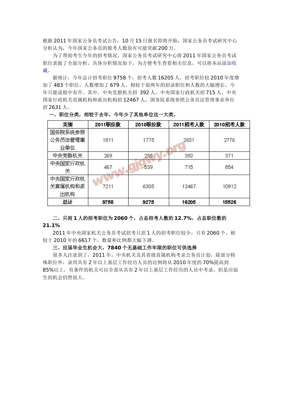 人力资源-XXXX年国家公务员职位表完全解读_第1页