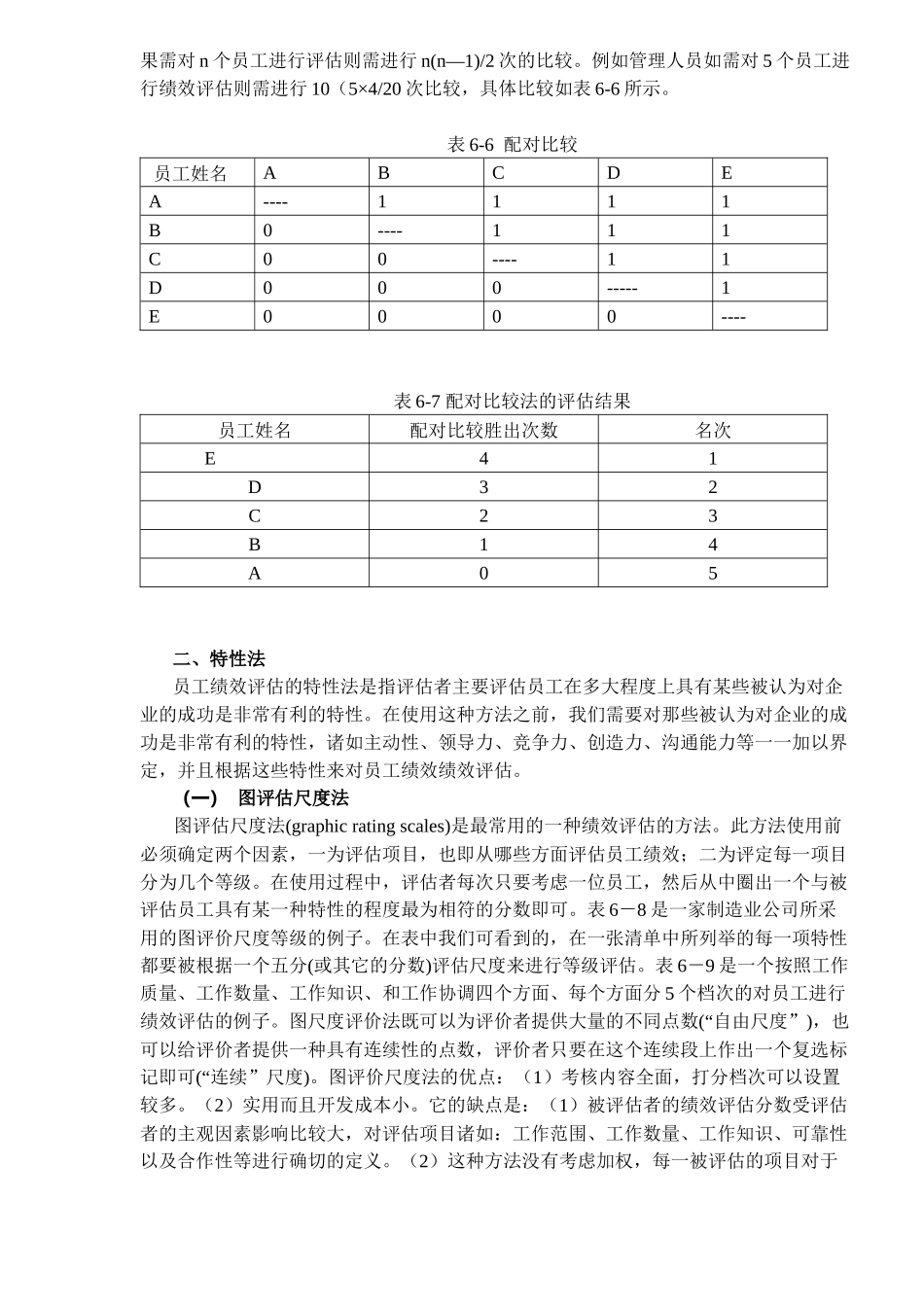 人力资源总监绩效评估的方法(32)(1)_第3页