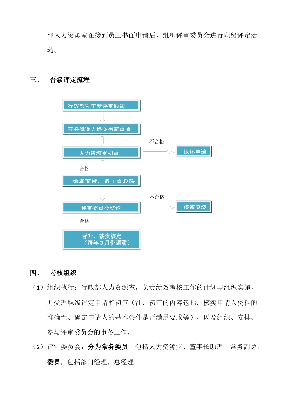 员工绩效考核与评定_第2页