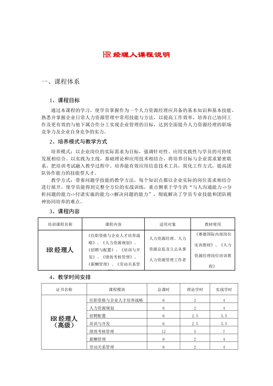 人力资源经理人课程说明_第2页