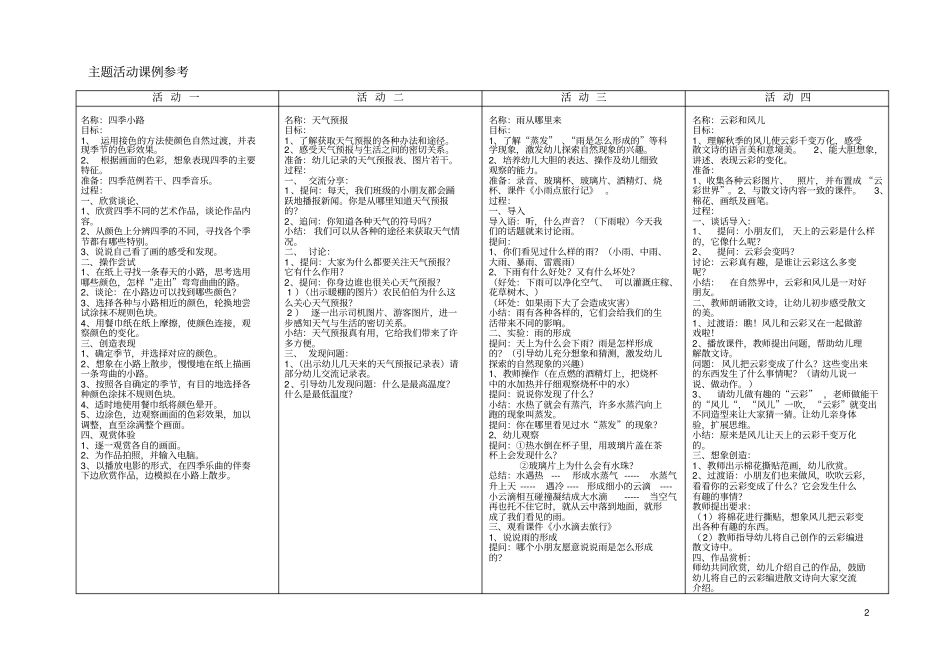 幼儿园大班主题活动春夏和秋冬设计方案_第2页