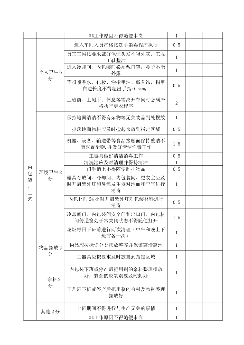 制造部班组激励方案_第3页
