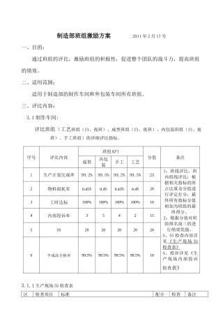 制造部班组激励方案