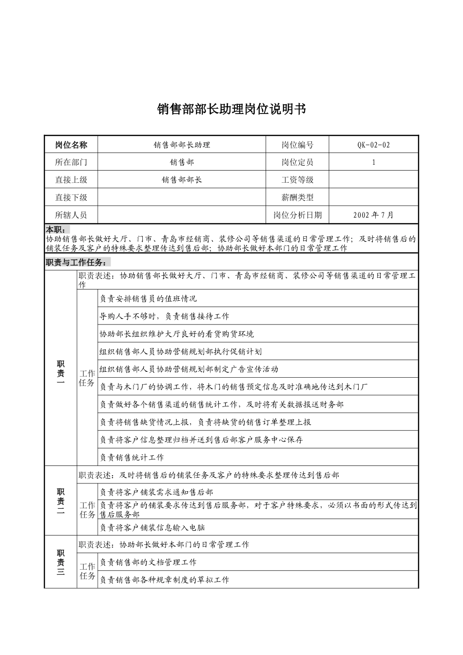 乾坤木业公司销售部部长助理岗位说明书_第1页