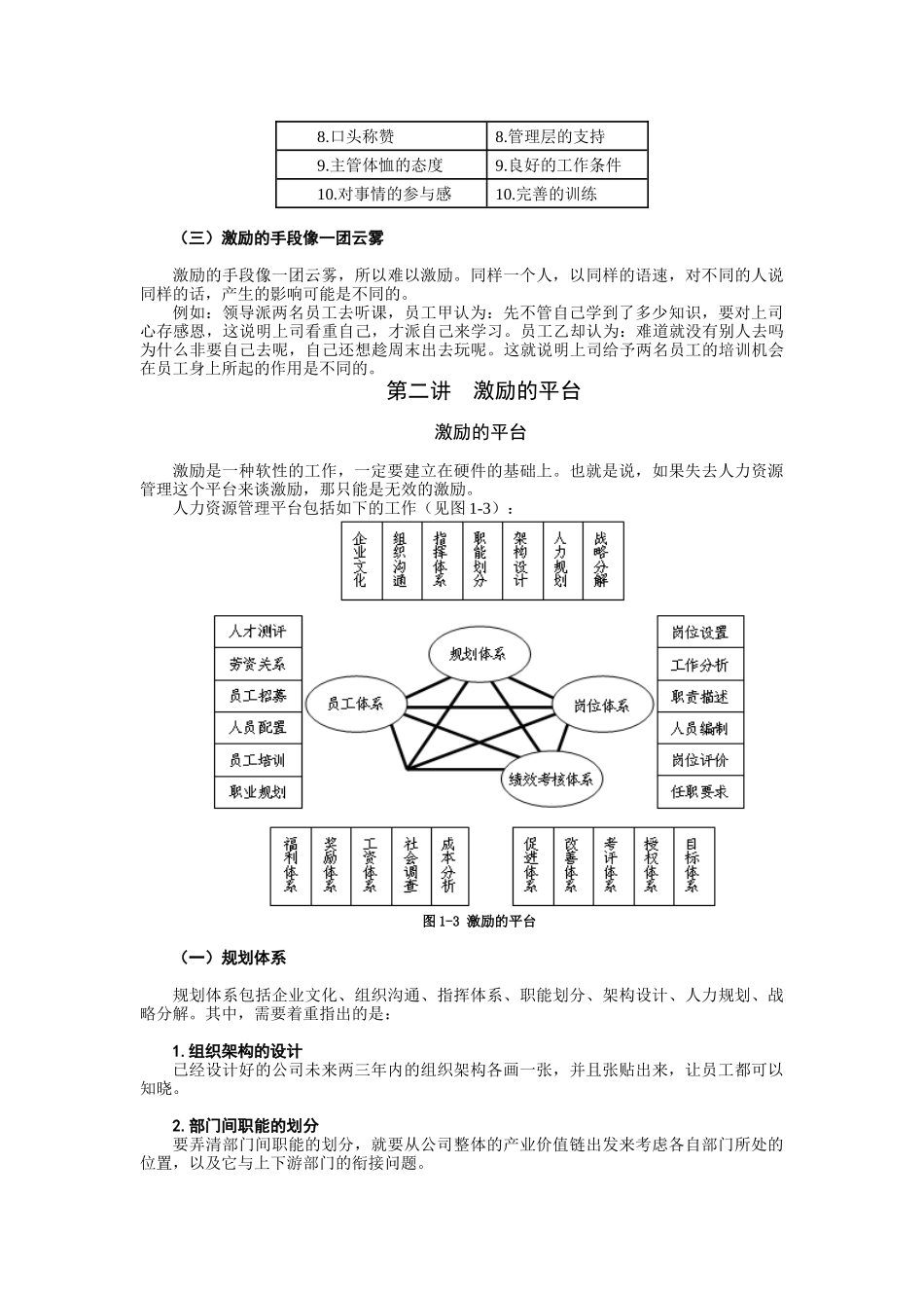 员工激励十大工程(时代光华)_第3页