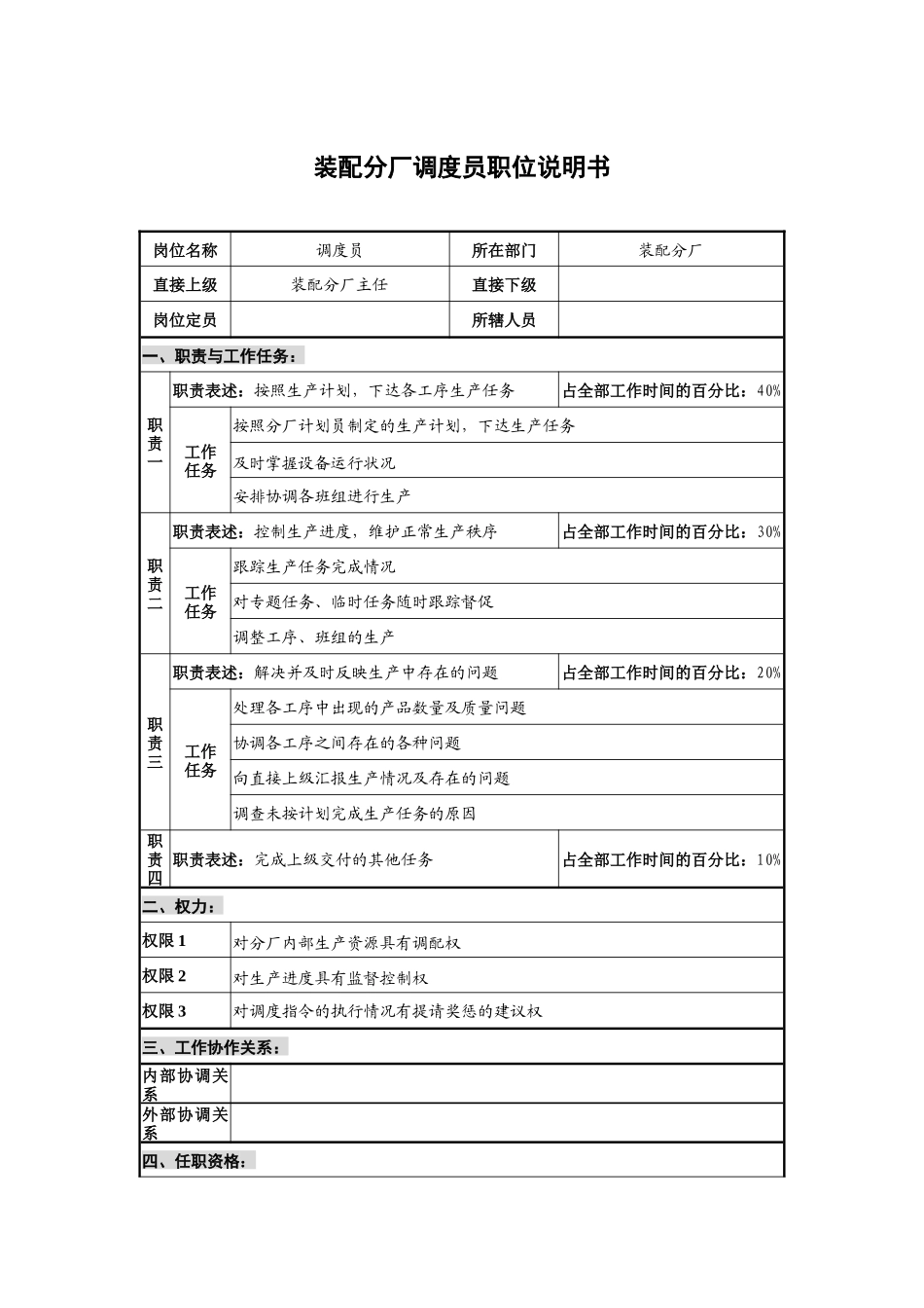 仪器生产企业装配分厂调度员职位说明书_第1页