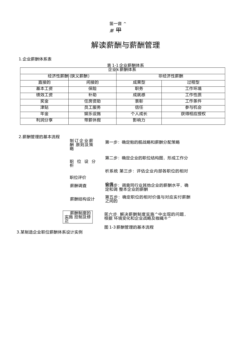 人力资源总监实训教材《薪酬管理实务》_第1页