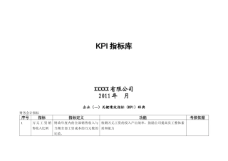 人力资源-KPI指标库(最全的)_其它_工作范文_实用文档